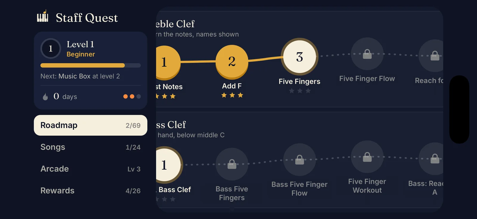 The roadmap with a treble clef path and a bass clef path